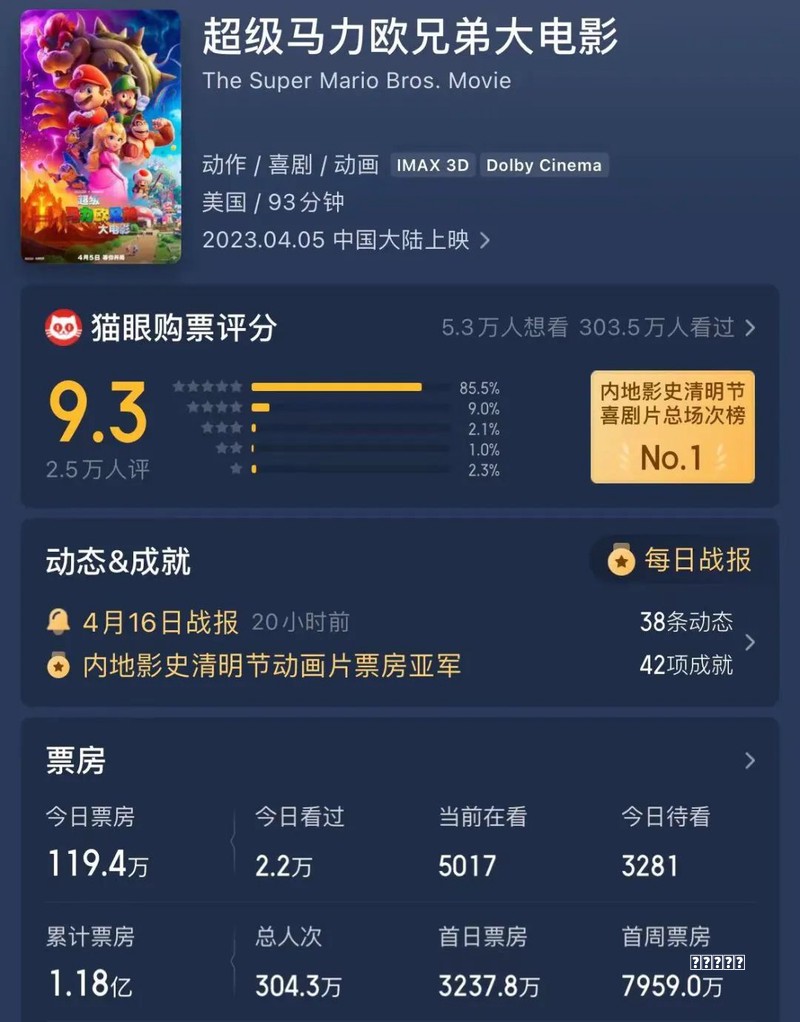 “玩”《鱿鱼游戏》的Roblox为何还没盈利？指南